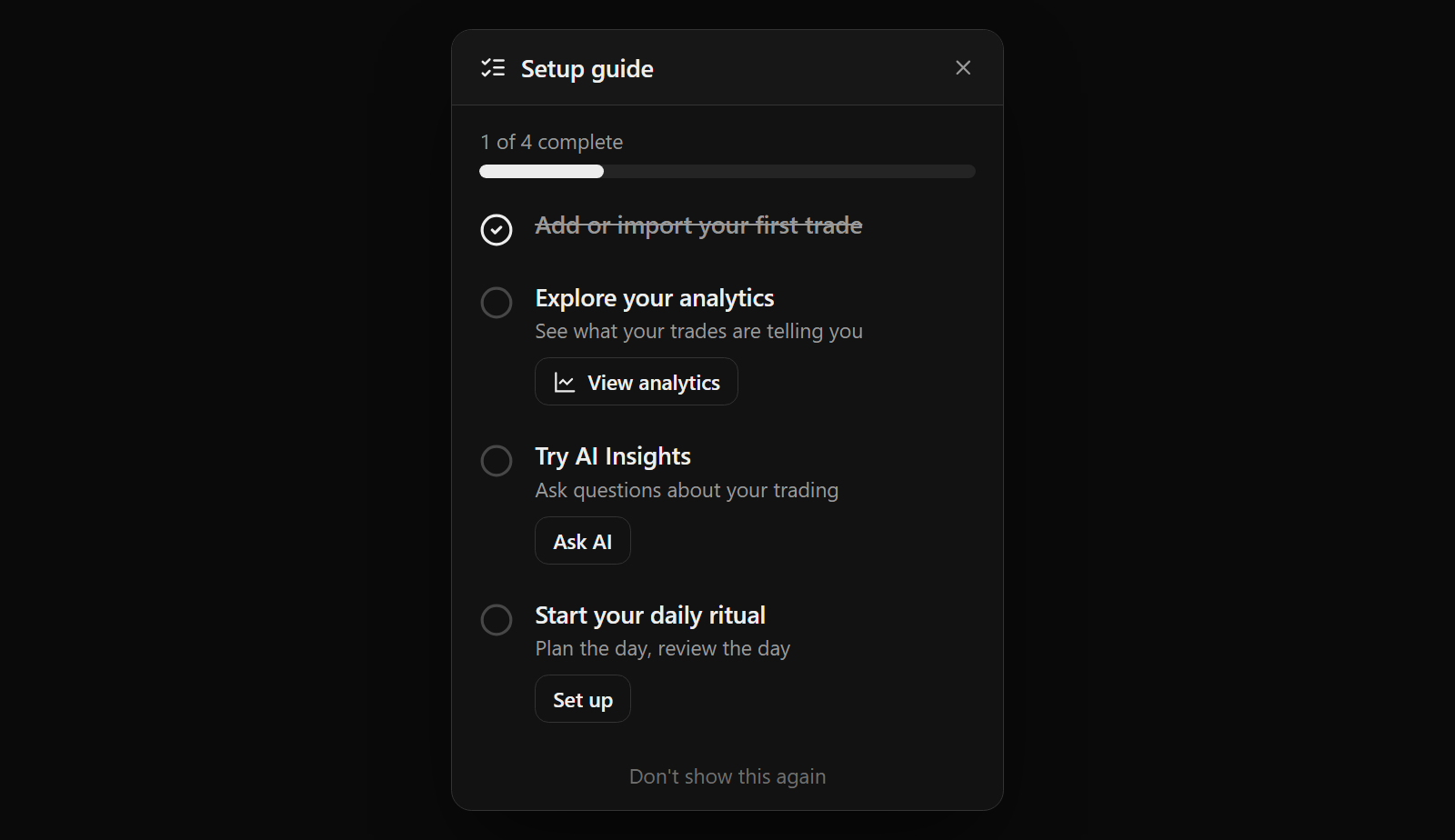 The Setup guide widget showing four steps with the first completed