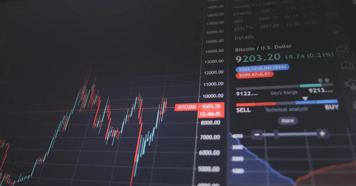 Emotional Mastery for Traders